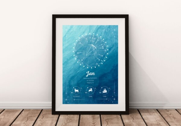 Horoskop-Poster Deep Ocean